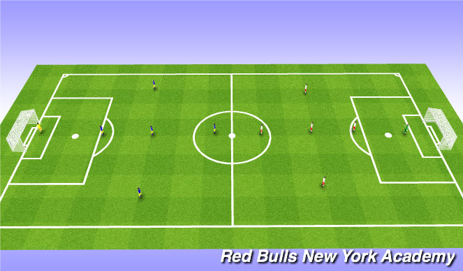 Football/Soccer Session Plan Drill (Colour): 6v6