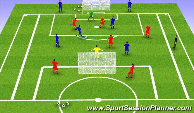 Football/Soccer Session Plan Drill (Colour): 5v5 + Bumpers