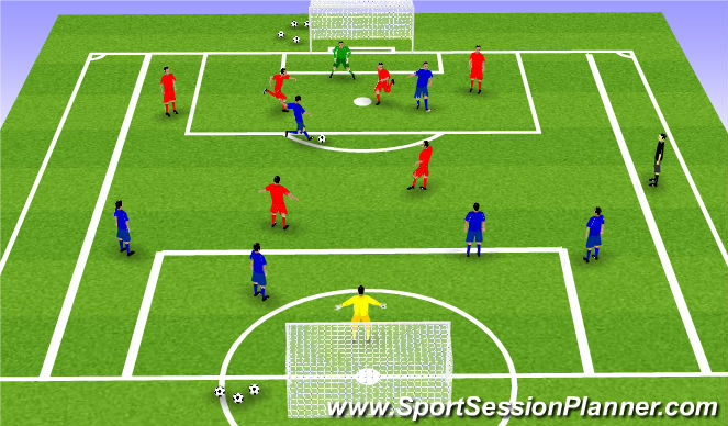 Football/Soccer Session Plan Drill (Colour): 7v7