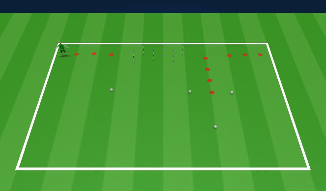 Football/Soccer Session Plan Drill (Colour): Activation