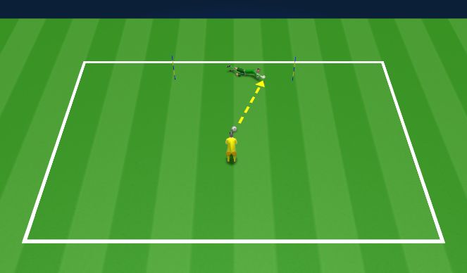 Football/Soccer Session Plan Drill (Colour): Low Dives