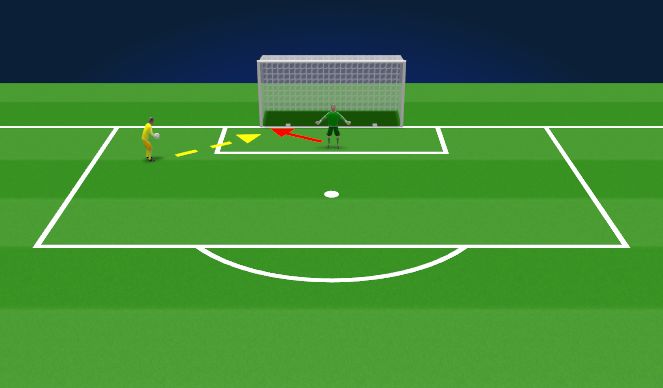 Football/Soccer Session Plan Drill (Colour): Goal Familiarisation