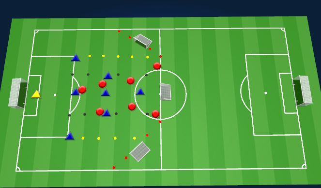 Fútbol Ejercicio del Plan de Sesiones (Color): Specific Practice