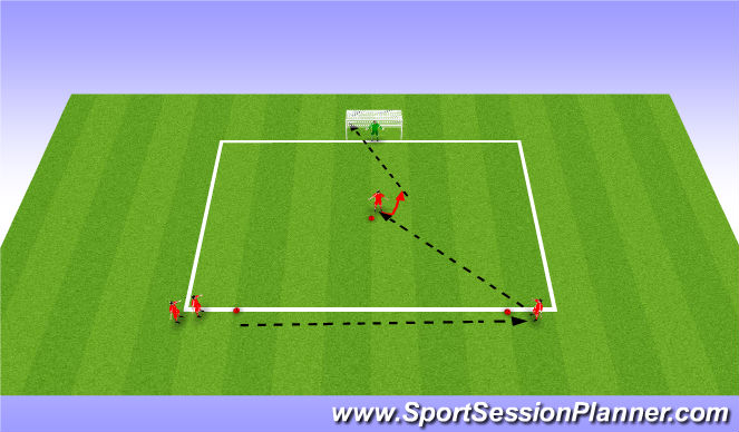 Football/Soccer Session Plan Drill (Colour): Screen 2