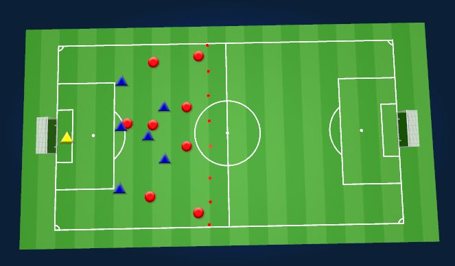 Football/Soccer Session Plan Drill (Colour): Specific Practice