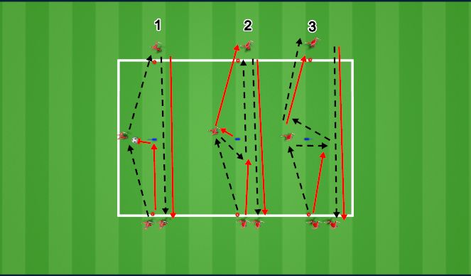 Football/Soccer Session Plan Drill (Colour): Animation 1