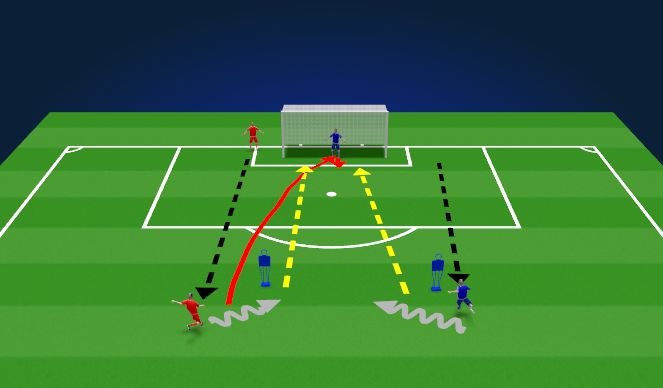 Football/Soccer Session Plan Drill (Colour): Animation 2