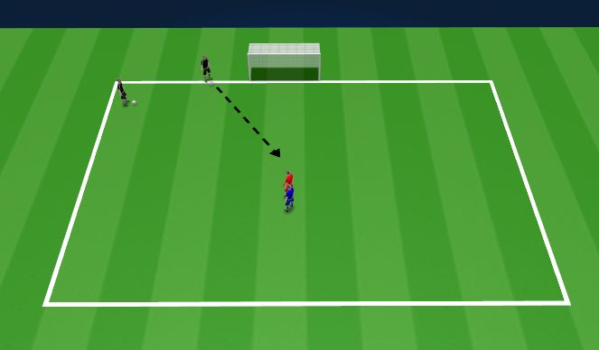 Football/Soccer Session Plan Drill (Colour): Animation 3