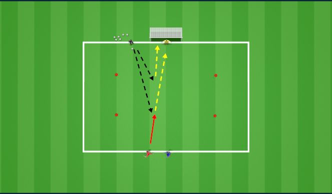Football/Soccer Session Plan Drill (Colour): Animation 4