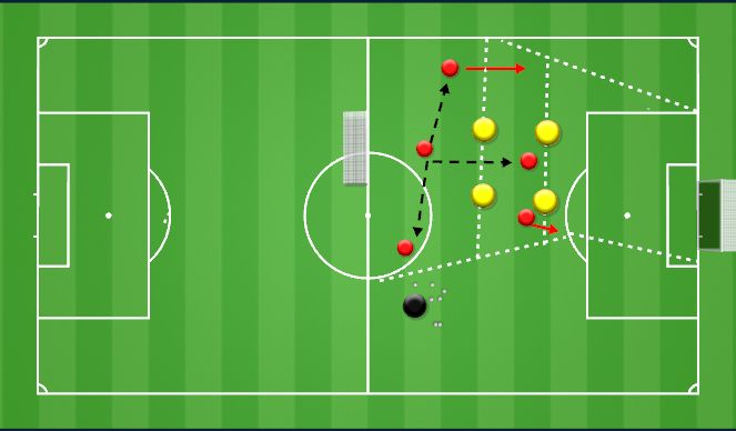 Football/Soccer Session Plan Drill (Colour): Screen 2