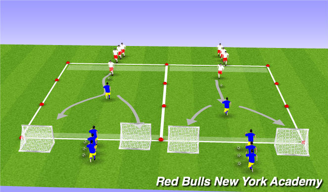 Football/Soccer Session Plan Drill (Colour): Main Activity 1