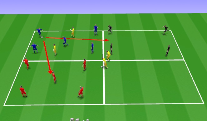 Football/Soccer Session Plan Drill (Colour): 4 team bago with zones