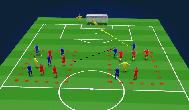 Football/Soccer Session Plan Drill (Colour): Possession to goal transition