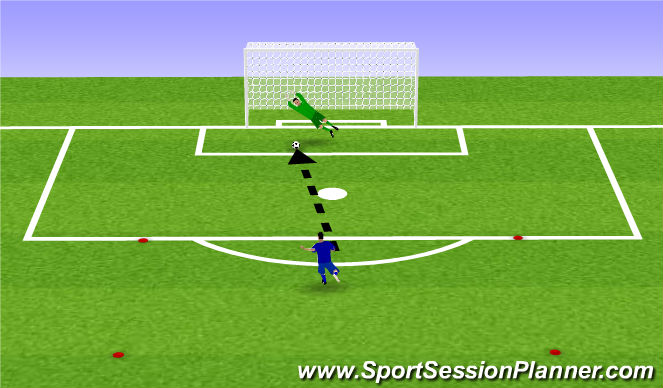 Football/Soccer Session Plan Drill (Colour): Screen 1