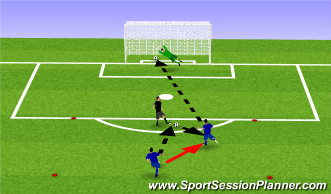 Football/Soccer Session Plan Drill (Colour): Screen 2