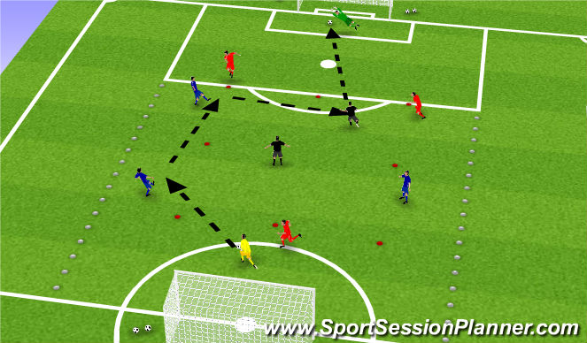 Football/Soccer Session Plan Drill (Colour): Screen 3