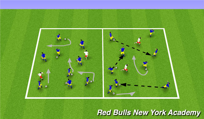 Football/Soccer Session Plan Drill (Colour): Warm-up