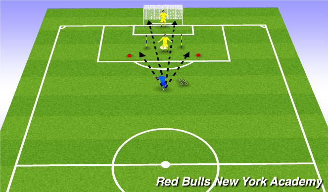Football/Soccer Session Plan Drill (Colour): Reaction Saves To Goal