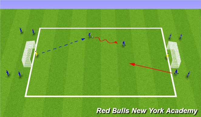Football/Soccer Session Plan Drill (Colour): Technical