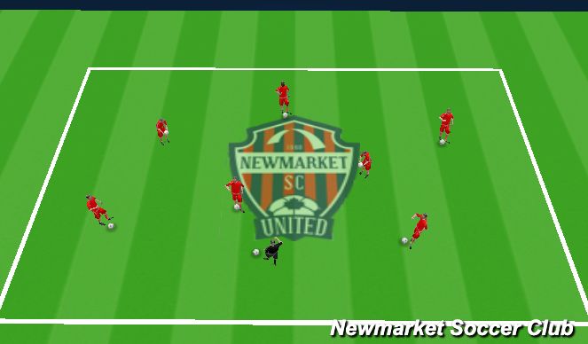 Football/Soccer Session Plan Drill (Colour): Ball Familiarisation