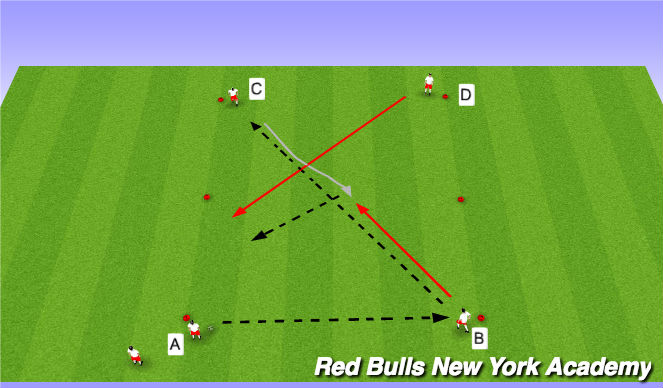 Football/Soccer Session Plan Drill (Colour): Fully-opposed