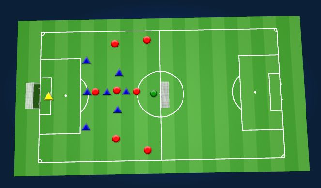 Football/Soccer Session Plan Drill (Colour): Small Sided Game