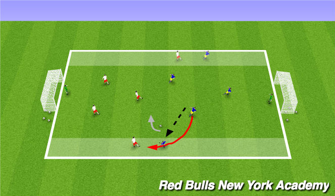 Football/Soccer Session Plan Drill (Colour): ]Conditionned Game