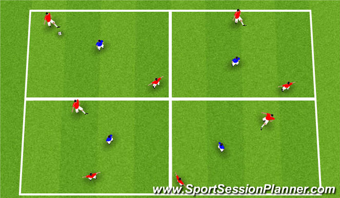 Football/Soccer Session Plan Drill (Colour): Stage 1