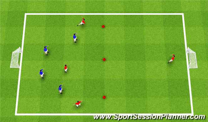 Football/Soccer Session Plan Drill (Colour): Stage 2
