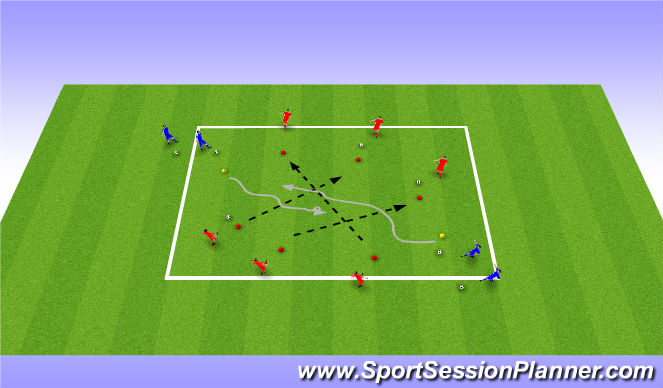Football/Soccer Session Plan Drill (Colour): Warm up Time your pass