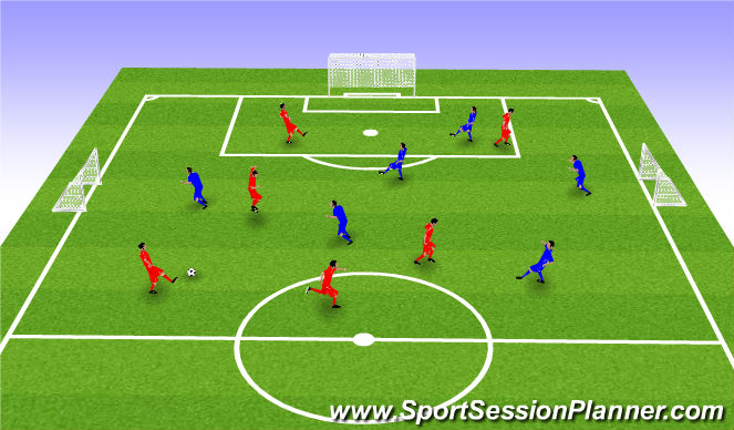 Football/Soccer Session Plan Drill (Colour): SSG