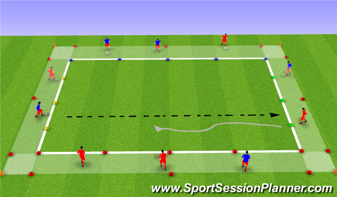Football/Soccer Session Plan Drill (Colour): 1v1 Skill