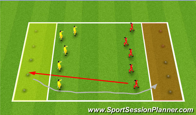 Football/Soccer Session Plan Drill (Colour): Dribbling Technical
