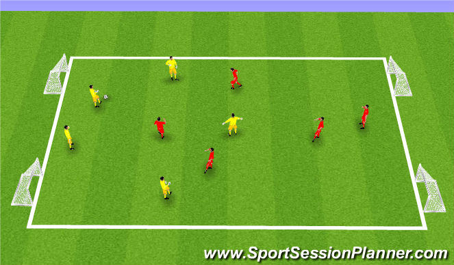 Football/Soccer Session Plan Drill (Colour): Dribbling SSG