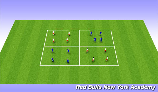 Football/Soccer Session Plan Drill (Colour): 4 3 v 1s