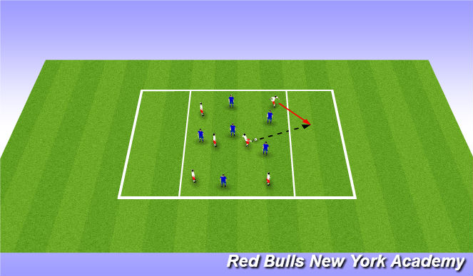 Football/Soccer Session Plan Drill (Colour): End Zone Soccer