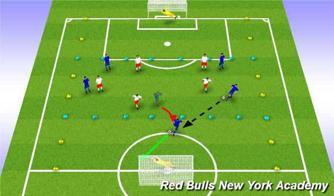Football/Soccer Session Plan Drill (Colour): Conditioned Game II