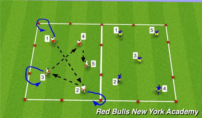 Football/Soccer Session Plan Drill (Colour): Warm-Up