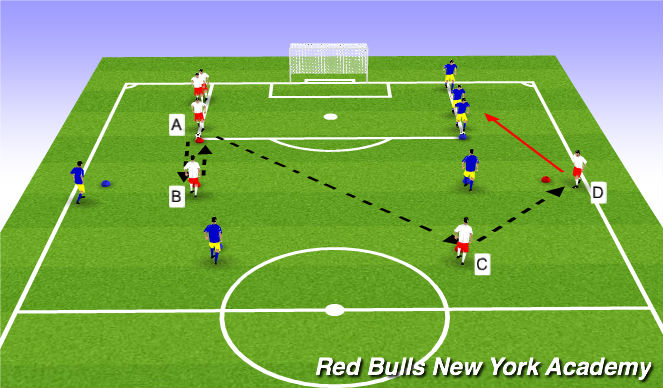 Football/Soccer Session Plan Drill (Colour): Main Activity