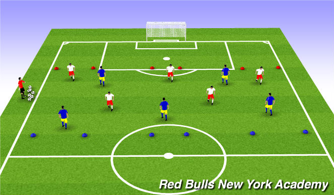 Football/Soccer Session Plan Drill (Colour): Conditioned Game