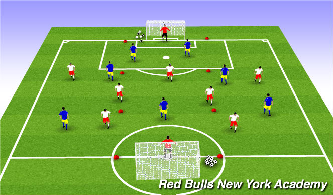 Football/Soccer Session Plan Drill (Colour): Match Play