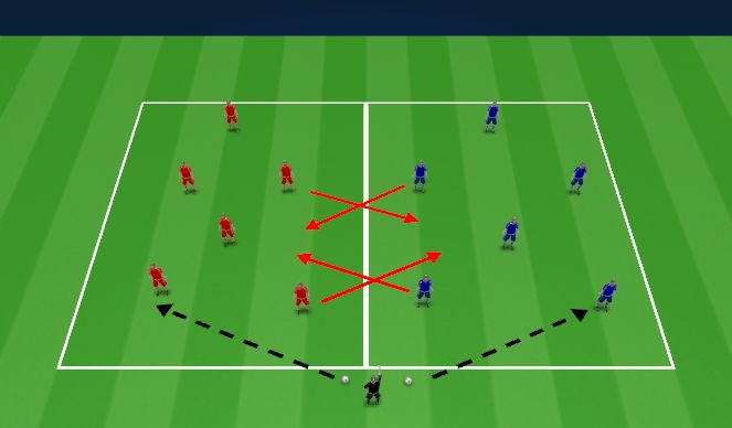 Football/Soccer Session Plan Drill (Colour): Decision Specific (10 mins)