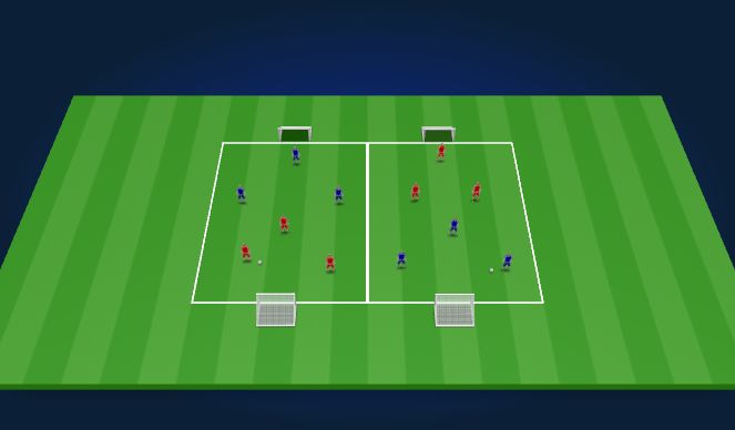 Football/Soccer Session Plan Drill (Colour): Game Specific (15 mins)