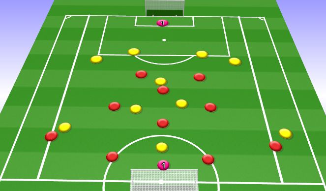 Football/Soccer Session Plan Drill (Colour): 11v11 SSG