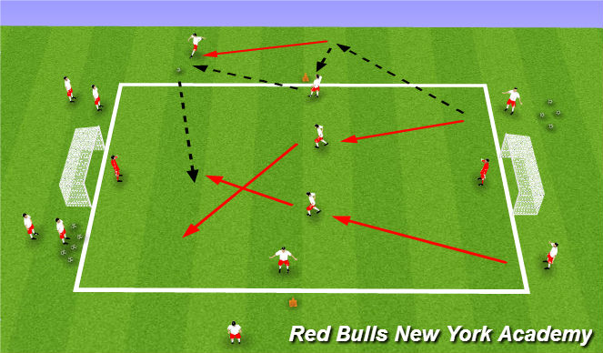 Football/Soccer Session Plan Drill (Colour): Skill Development