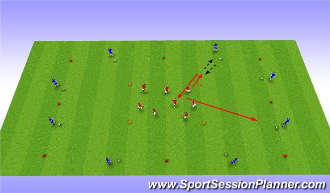 Football/Soccer Session Plan Drill (Colour): Warm Up