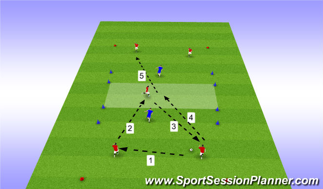 Football/Soccer Session Plan Drill (Colour): Screen 3