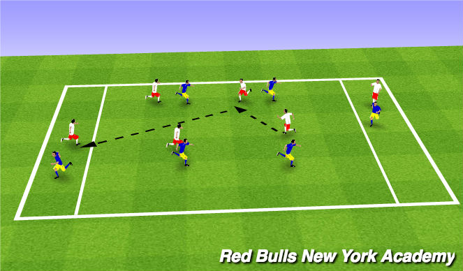 Football/Soccer Session Plan Drill (Colour): Conditioned Zone game
