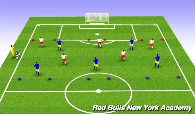 Football/Soccer Session Plan Drill (Colour): Progression 2