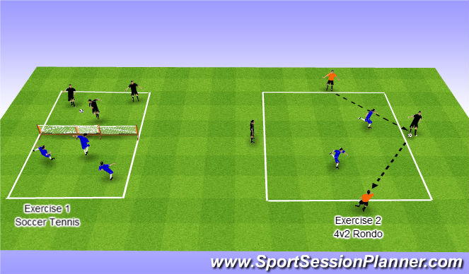 Football/Soccer Session Plan Drill (Colour): Screen 1
